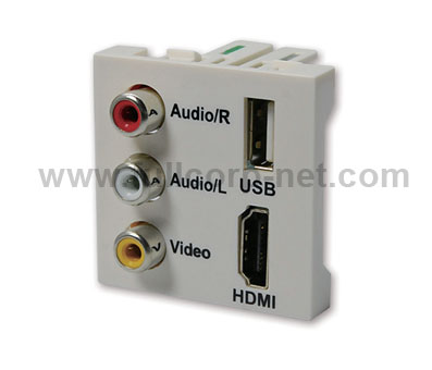 Audio & Video / USB / HDMI