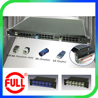 Fiber Optic Patch Panel : FBPP-ANP-RM SERIES